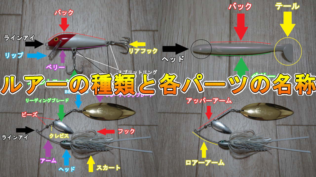 ルアーの種類と各パーツの名称 ルアー釣りの基本の基！ | でら釣りブログ